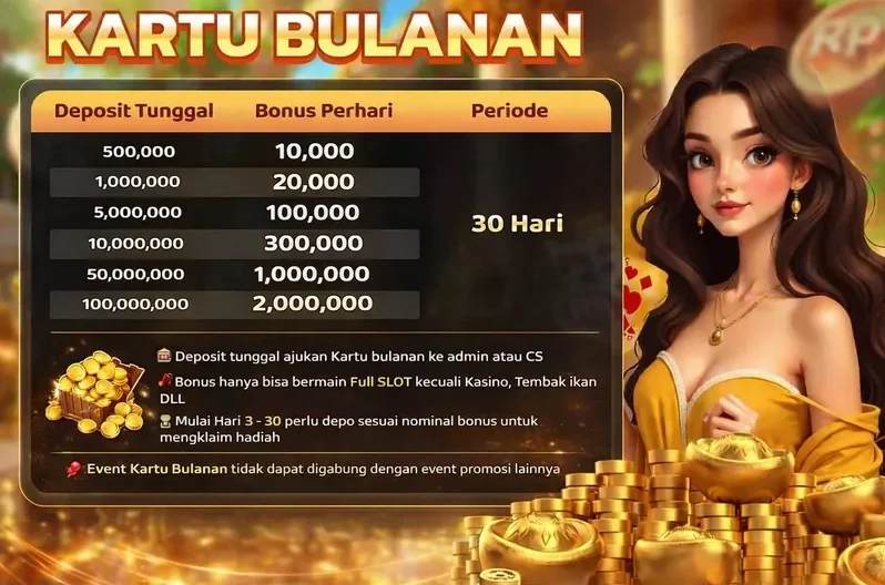 KARTU BULANAN
